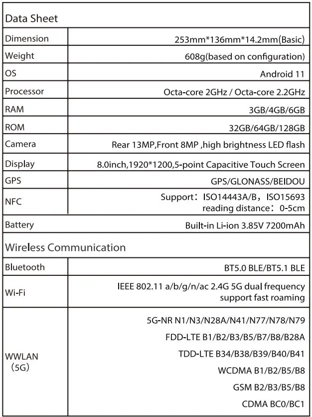 SPEEDATA-FG80-Series-Wireless-Mobile-Tablet-Data-Terminal-FIG 5