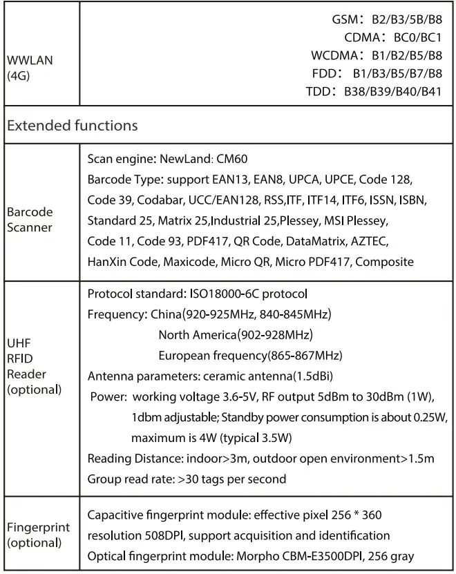 SPEEDATA-FG80-Series-Wireless-Mobile-Tablet-Data-Terminal-FIG 6