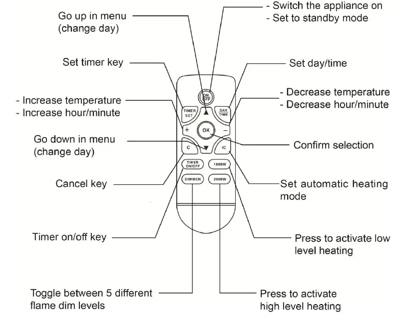 bemodern-2599R 2kW-Electric-Inset-Fire-with-Remote-Control-09