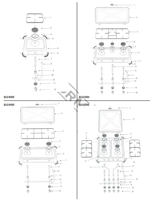 BORMANN BLG4000 Triple Liquid Gas Stove - Fig1