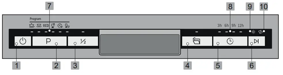 eta 274890000D Dishwasher - Fig 12