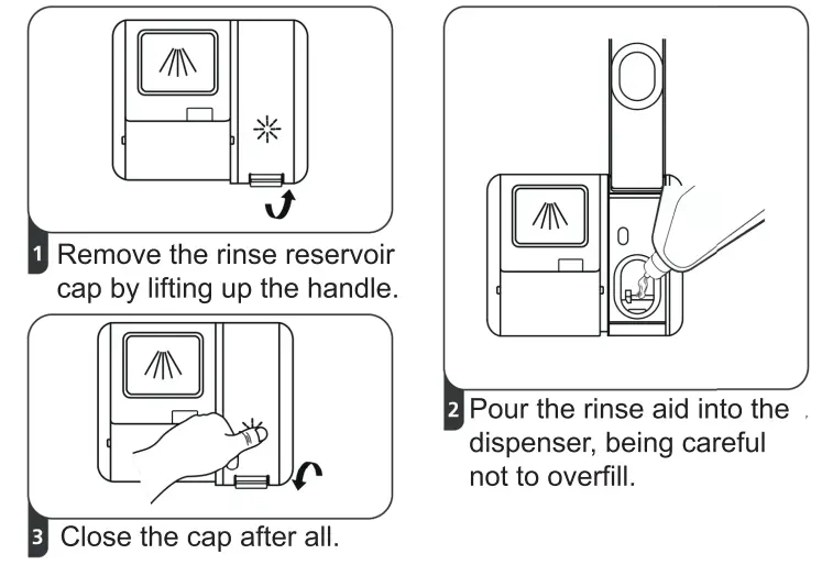 eta 274890000D Dishwasher - Fig 15