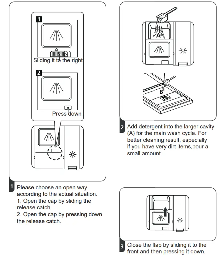 eta 274890000D Dishwasher - Fig 16