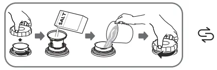 eta 274890000D Dishwasher - Fig 3