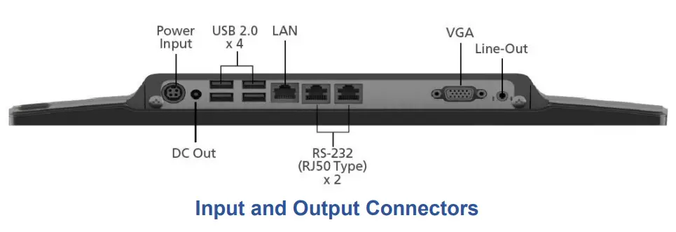 MicroTouch-IC-215P-AW1-W10-Touch-Displays-Touch-Screen-Monitors-FIG-4