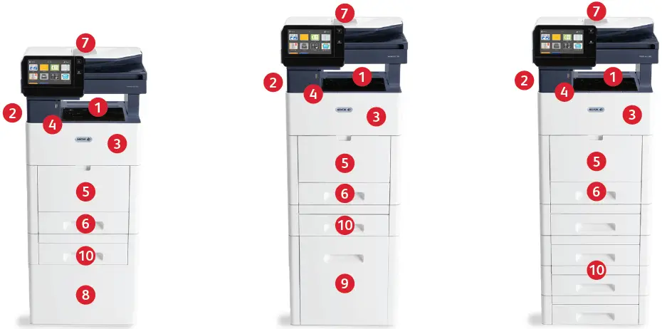 Xerox-C505-Color-Multifunction-Printer-fig-2