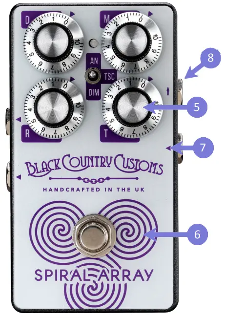 BLACK-COUNTRY-CUSTOMS-The-Spiral-Array-FIG 3