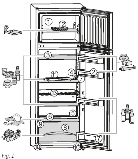 LIEBHERR-CTel-2531-21-Fridge-or-Freezer-fig- (1)