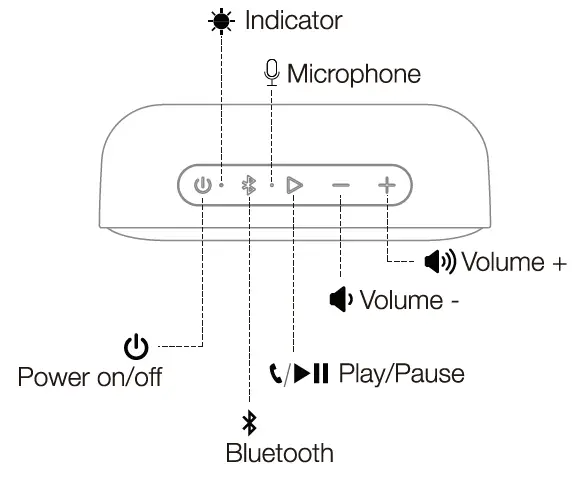 Tribit-XSound-Go-Portable-Wireless-Speaker-FIG-2