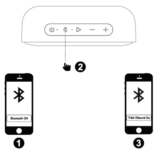 Tribit-XSound-Go-Portable-Wireless-Speaker-FIG-4