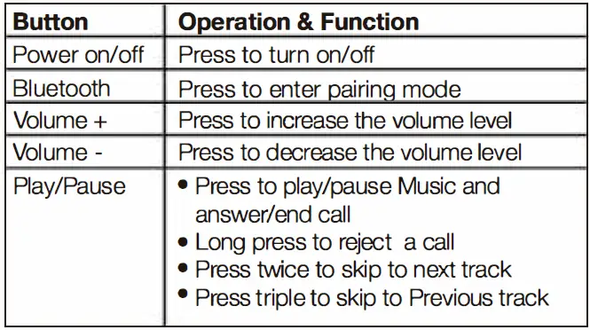 Tribit-XSound-Go-Portable-Wireless-Speaker-FIG-7