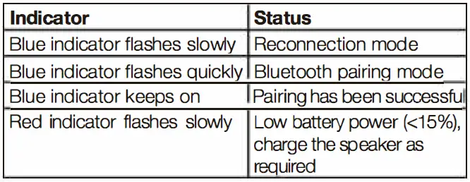 Tribit-XSound-Go-Portable-Wireless-Speaker-FIG-8