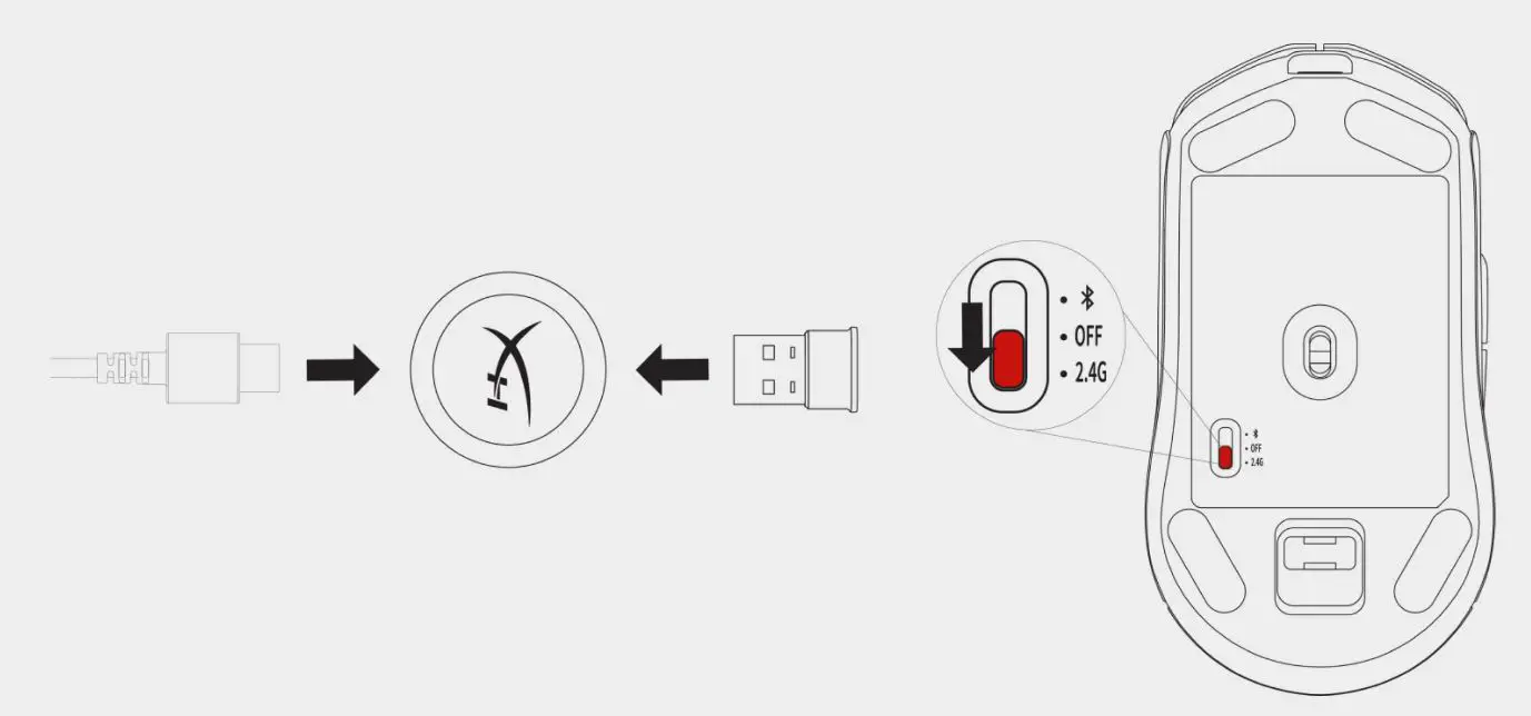 HYPERX 926640 Pulsefire Haste 2 Gaming Mouse Wireless - 2.4G Wireless Mode