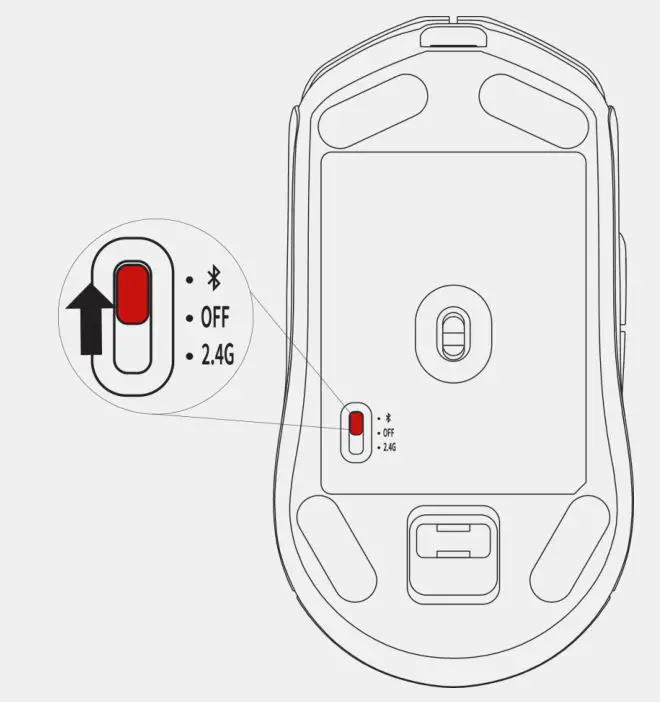 HYPERX 926640 Pulsefire Haste 2 Gaming Mouse Wireless - Bluetooth Mode