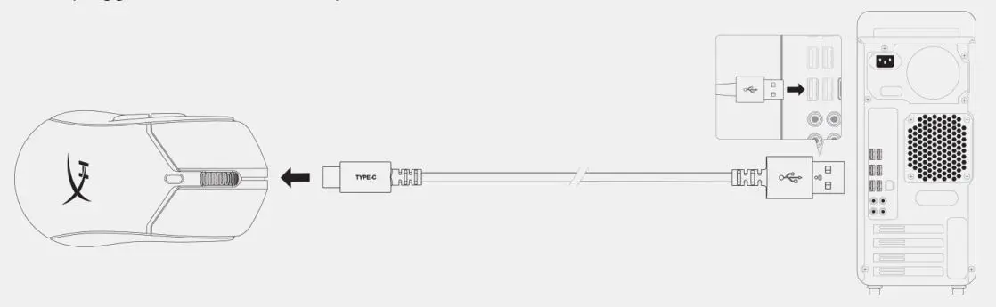 HYPERX 926640 Pulsefire Haste 2 Gaming Mouse Wireless - Charging