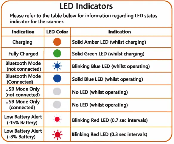 saveo-BOLT-X1-Barcode-Scanner-09