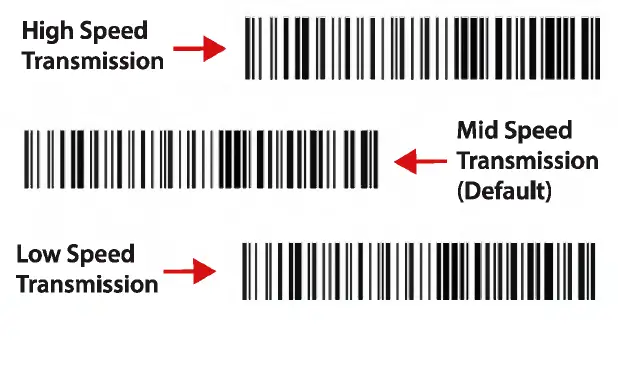 saveo-BOLT-X1-Barcode-Scanner-28