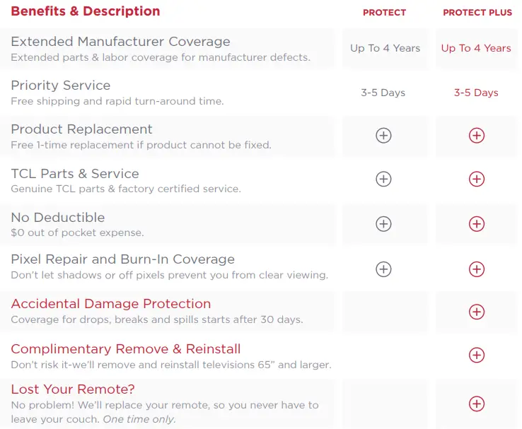 TCL 85S450G S Series-LED-Smart-TV-with-Google-TV-14