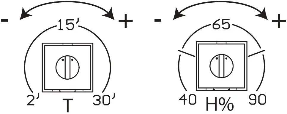 Installation Guiding