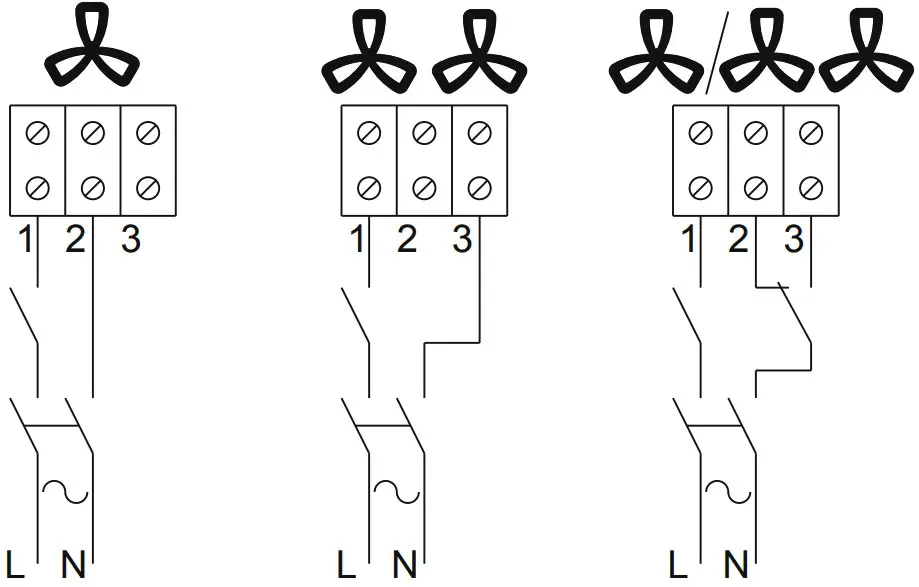 Installation Guiding