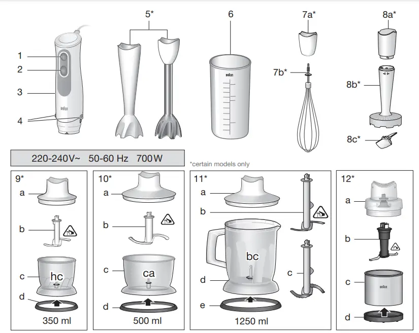 BRAUN-MultiQuick-3-Hand-Blender-1