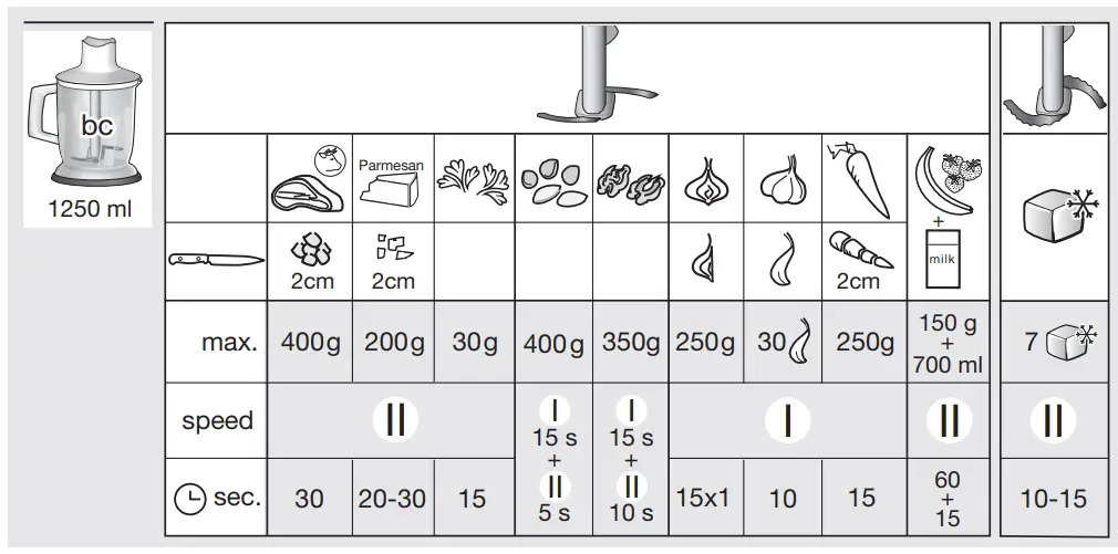BRAUN-MultiQuick-3-Hand-Blender-5