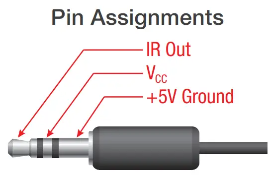 DVIGEAR DVI 7380 DisplayPort 1 4 Fiber Optic Extender - Pin Assignments