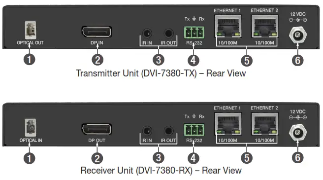 DVIGEAR DVI 7380 DisplayPort 1 4 Fiber Optic Extender - TECHNICAL DIAGRAMS1