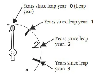 CITIZEN-E820-Abbreviated-Watch-fig-2