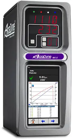 AIMCO Gen IV Controller Electronic Industry