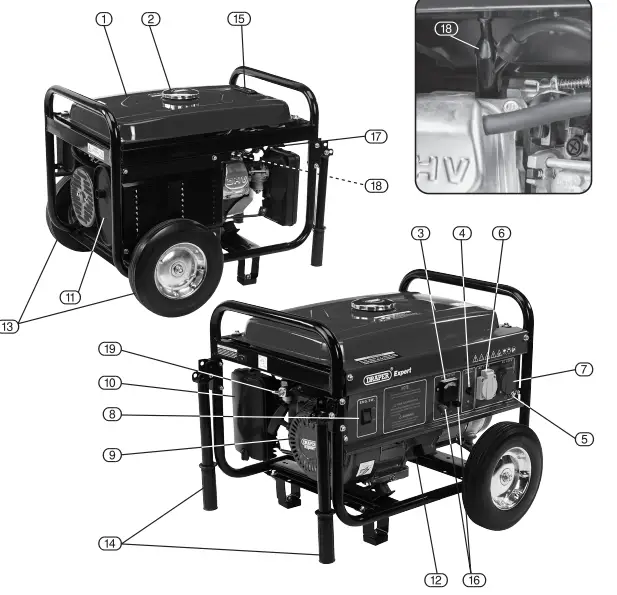 DRAPER-87088-Petrol-Generator-with-Wheels-01