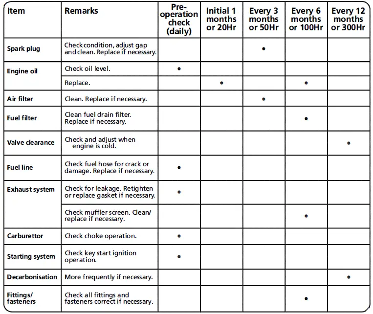 DRAPER-87088-Petrol-Generator-with-Wheels-28