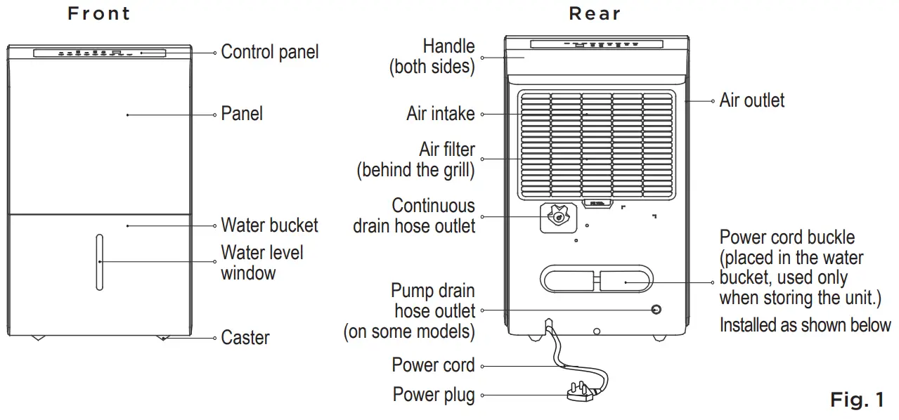 Midea MDP Dehumidifier - Product overview