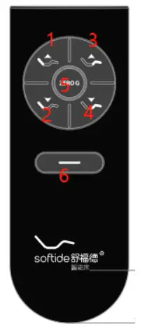 DEWERT OKIN Softtide RF426A Remote Control - cover