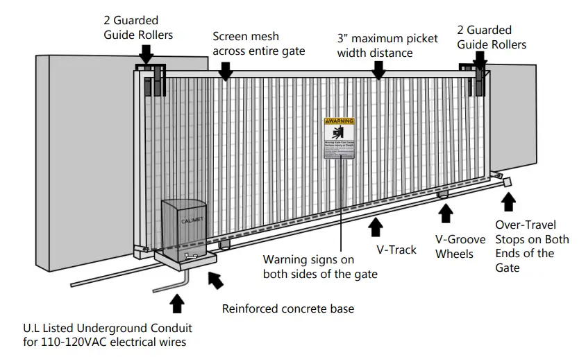CALIMET-CM5-HD-Sliding-Gate-Operator-fig-1