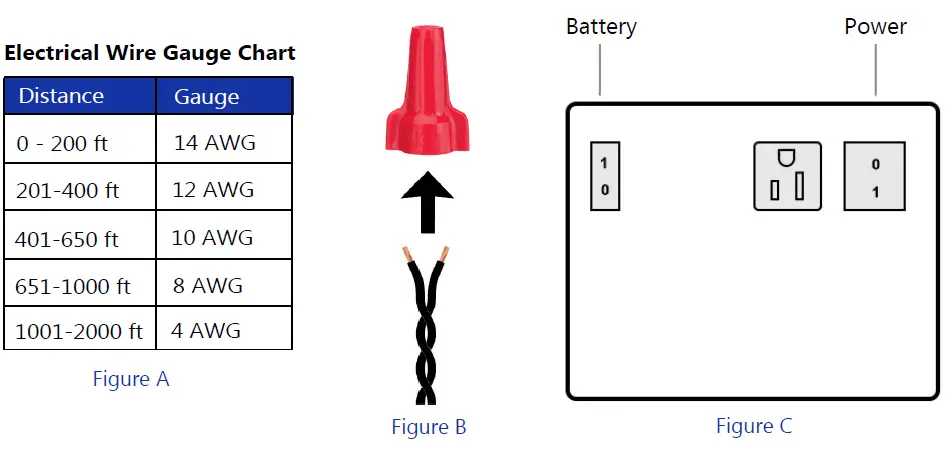 CALIMET-CM5-HD-Sliding-Gate-Operator-fig-13