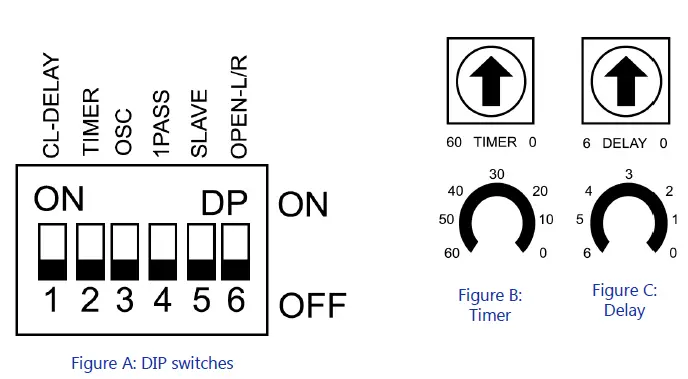 CALIMET-CM5-HD-Sliding-Gate-Operator-fig-32