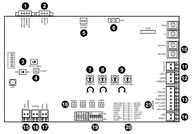 CALIMET-CM5-HD-Sliding-Gate-Operator-fig-33