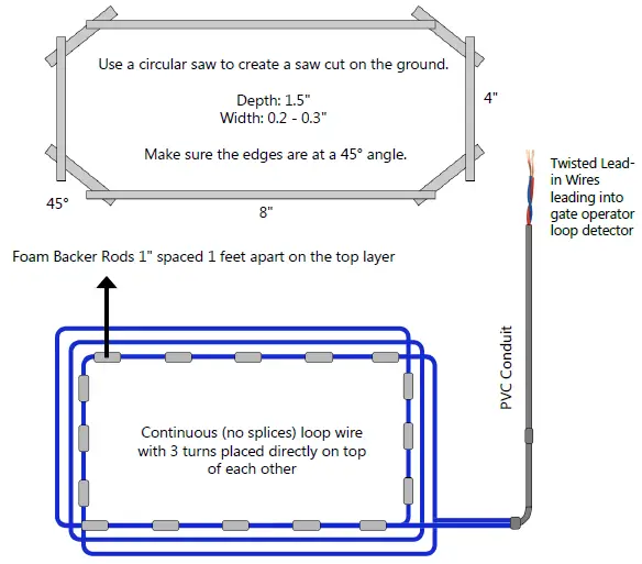 CALIMET-CM5-HD-Sliding-Gate-Operator-fig-36