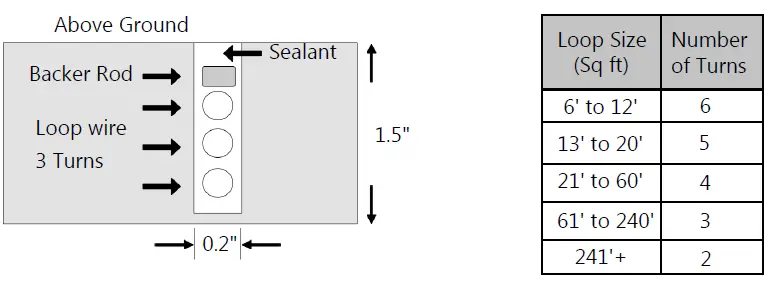 CALIMET-CM5-HD-Sliding-Gate-Operator-fig-37