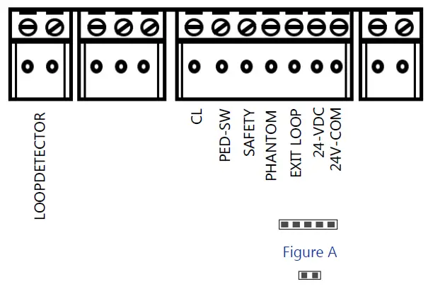 CALIMET-CM5-HD-Sliding-Gate-Operator-fig-38