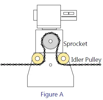 CALIMET-CM5-HD-Sliding-Gate-Operator-fig-6