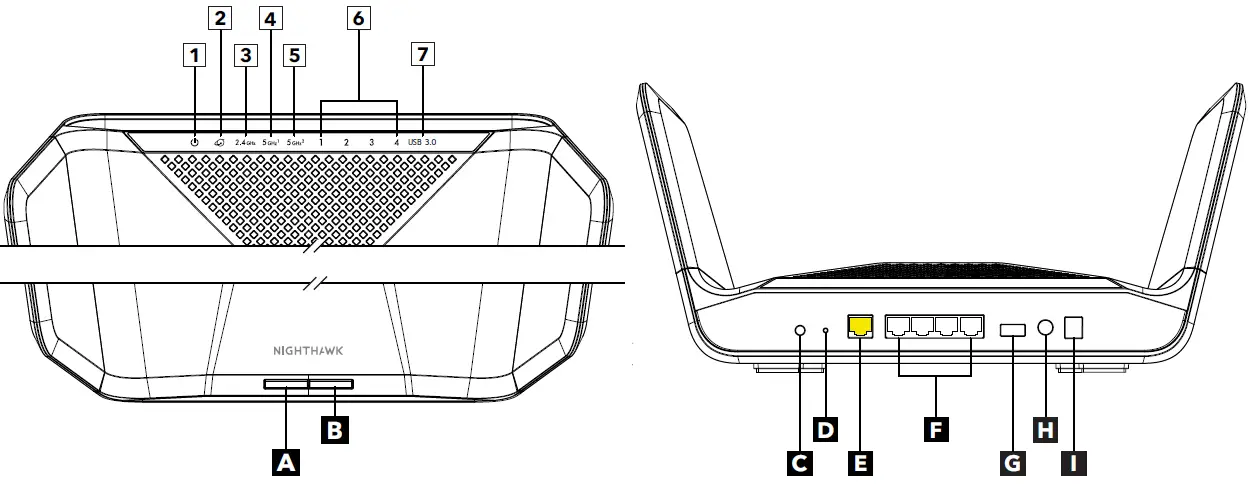 NIGHTHAWK-AX6600-AX8-8-Stream-AX6200-Tri-Band-07