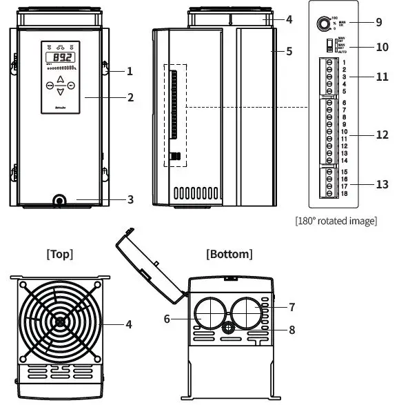 Autonics-TCD220050AB-DPU3-Series-Single-Phase-3-Phase-Digital-Power-Controllers-FIG-2
