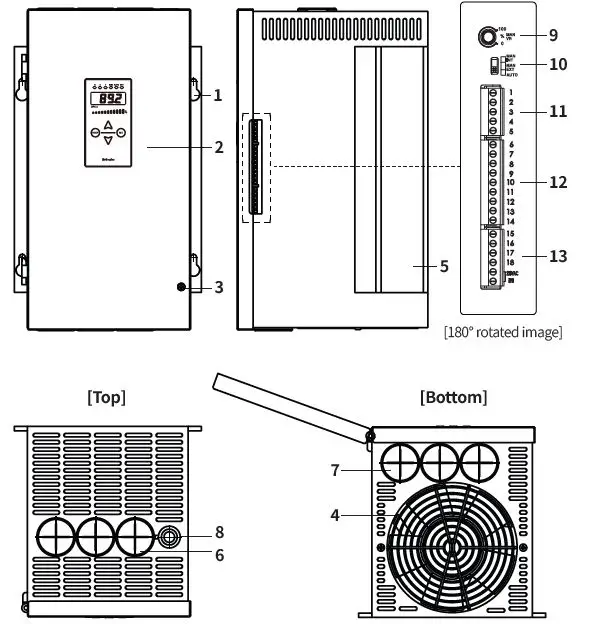Autonics-TCD220050AB-DPU3-Series-Single-Phase-3-Phase-Digital-Power-Controllers-FIG-3