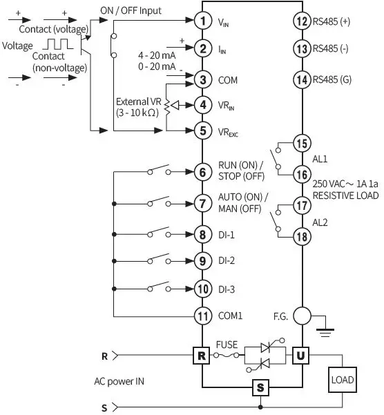 Autonics-TCD220050AB-DPU3-Series-Single-Phase-3-Phase-Digital-Power-Controllers-FIG-5