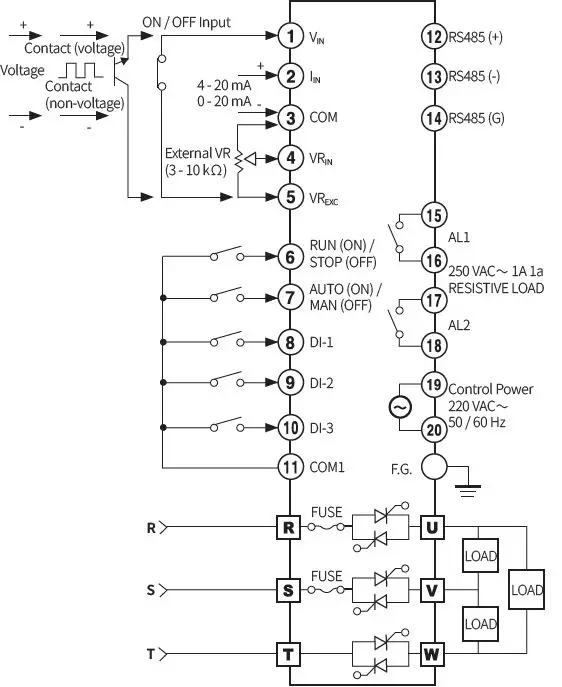 Autonics-TCD220050AB-DPU3-Series-Single-Phase-3-Phase-Digital-Power-Controllers-FIG-6