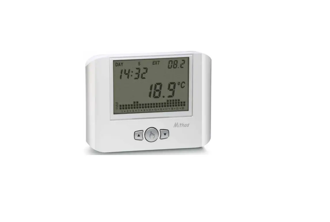 Icm Control I3 Wi-fi Programmable Thermostat Operation Guide