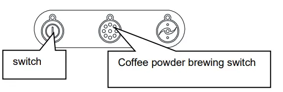 Instructions For Use