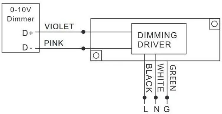 PLT PremiumSpec PLT-90293 Selectable LED Panel Troffer Hybrid Fixture - Diagram